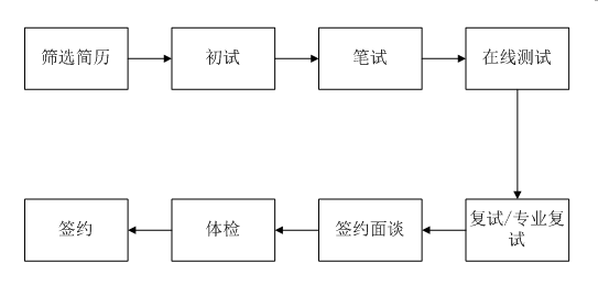 mgͻ(й)ٷվ